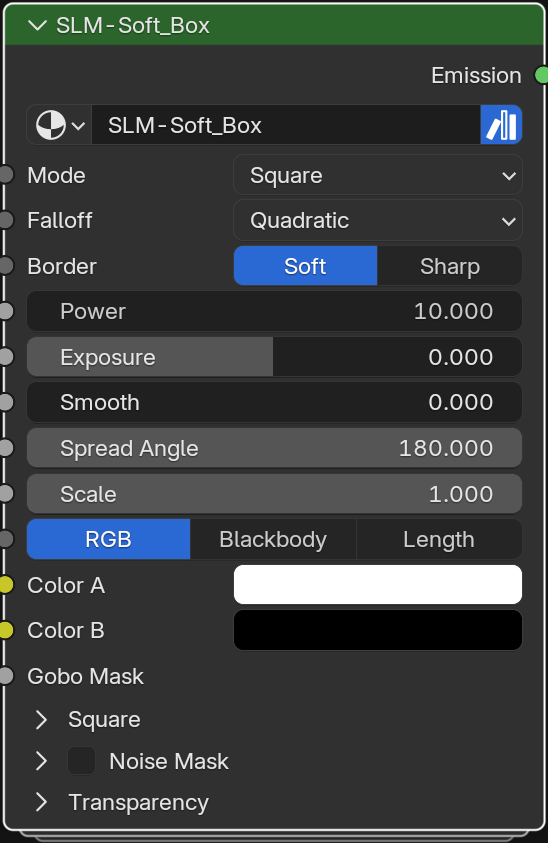 SLM Softbox Node Group Diagram