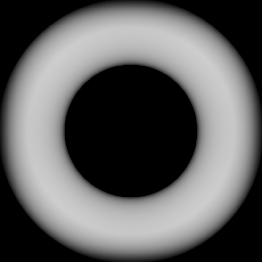Shape Profile: Ring