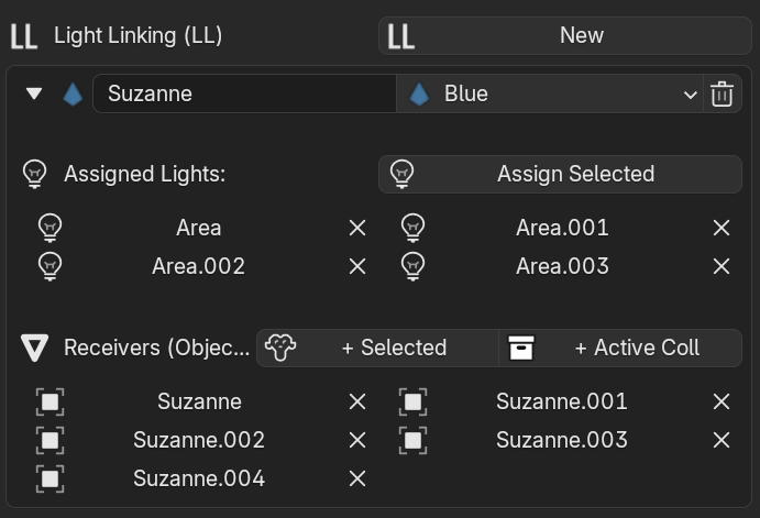 Expanded Link Manager Item