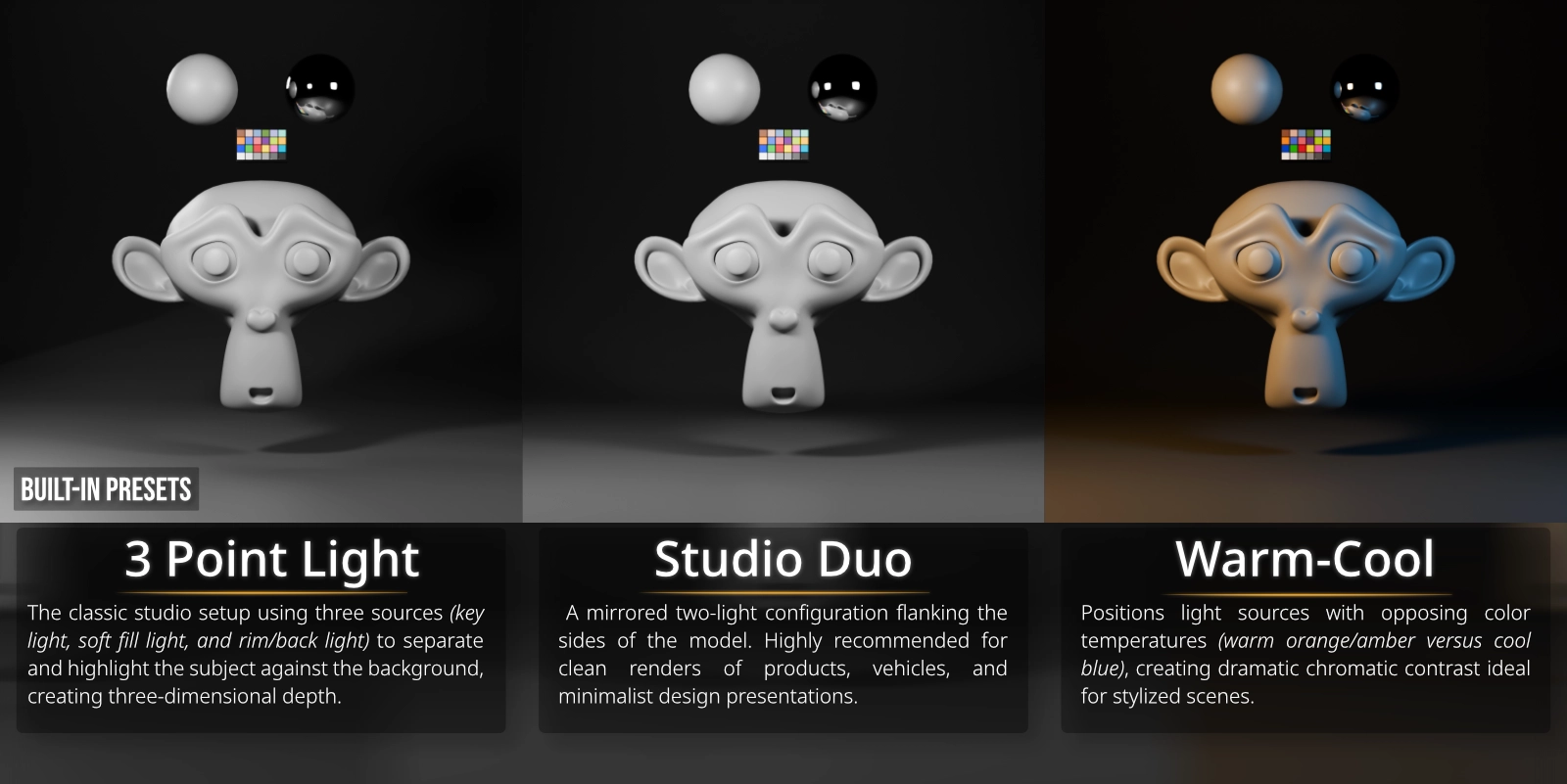 Cinematic Presets & Lighting Rigs — Portrait Studio Setup