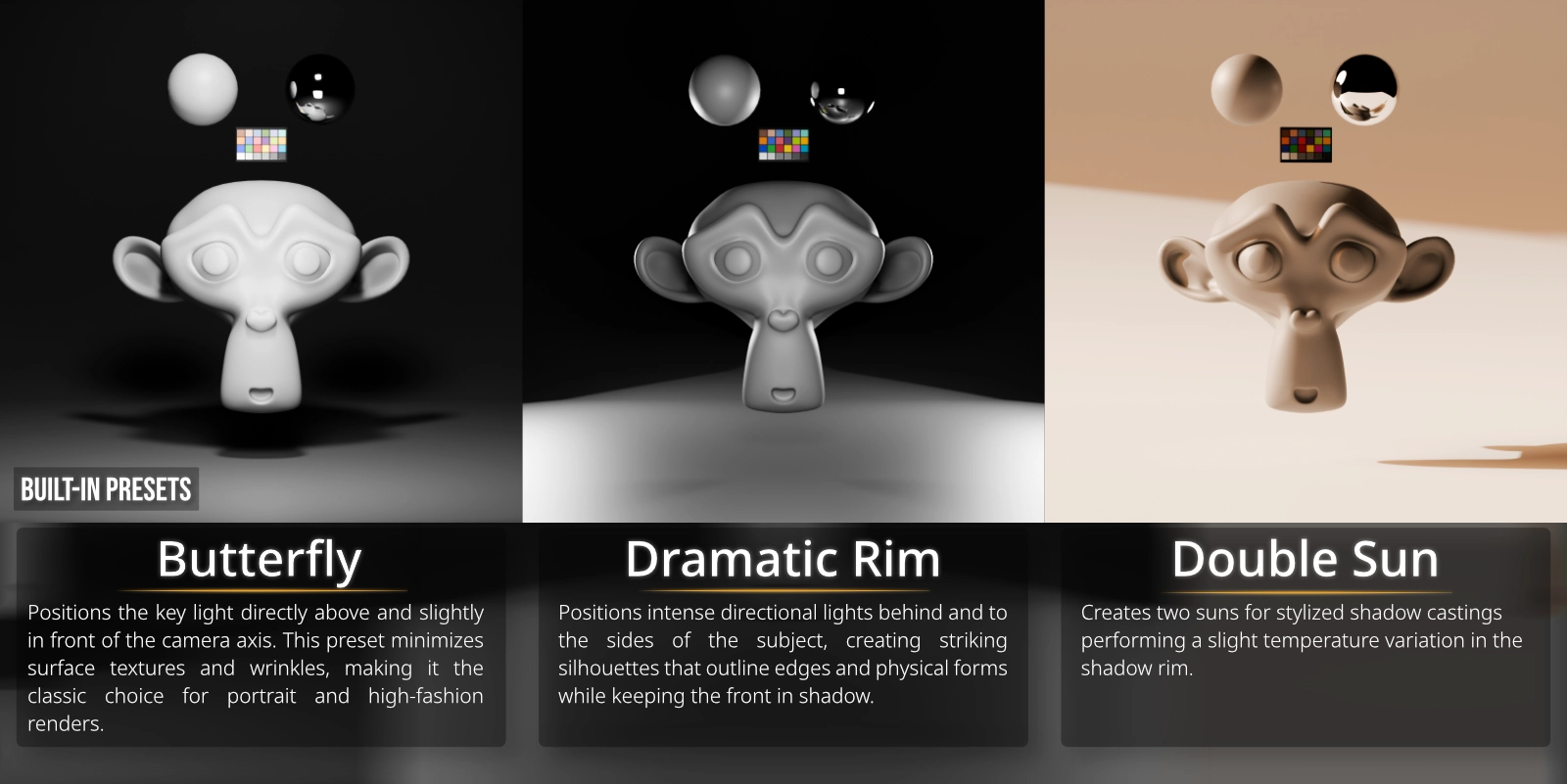 Cinematic Presets & Lighting Rigs — High-Contrast Cinematic Rim
